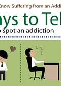 how to spot addiction
