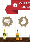 What Alcohol Abuse Does to Your Body